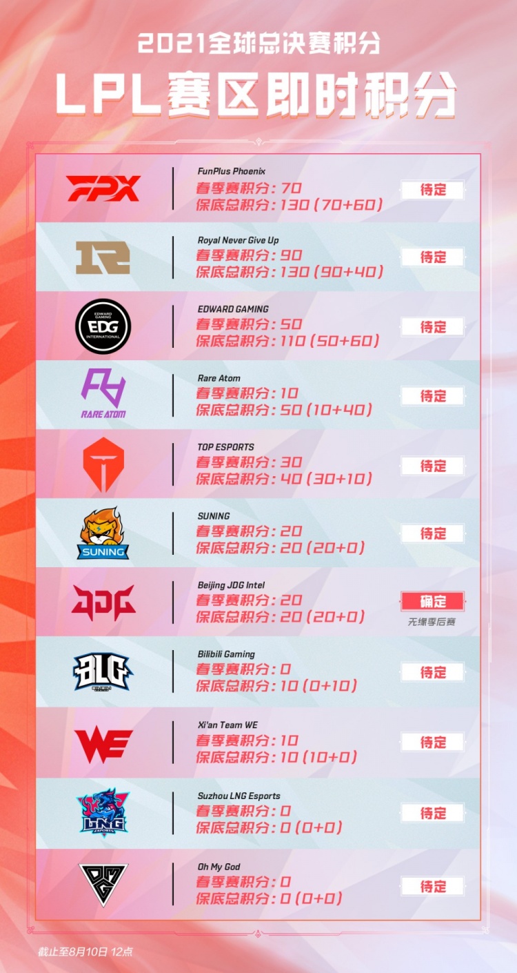 的比赛阅读 的比赛阅读