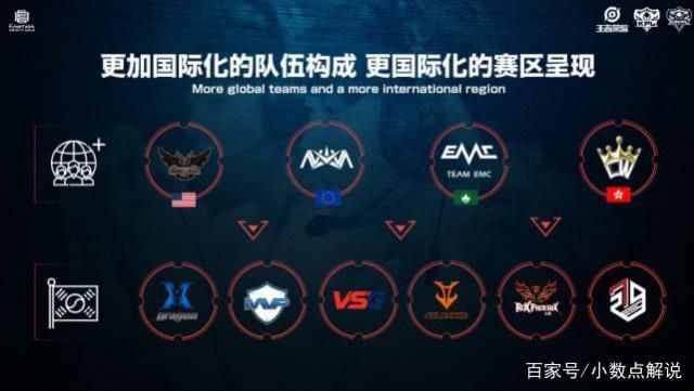 子网球的代 子网球的代