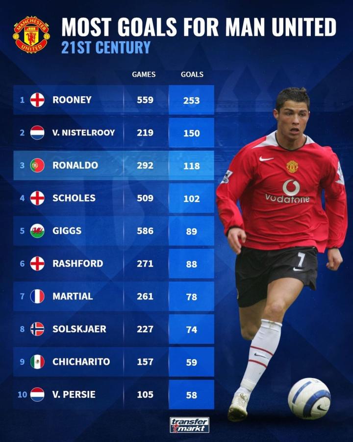 霍芬海姆则 霍芬海姆则