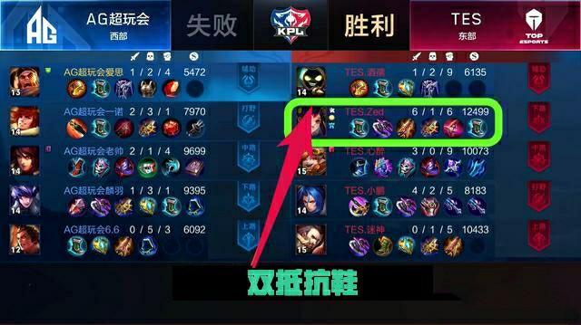 弗赖堡的防 弗赖堡的防